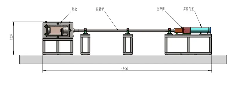 撞击发生链路
