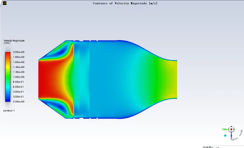 整流段 CFD 仿真