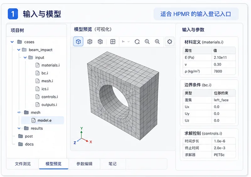 MOOSE多物理场CAE封装输入与模型界面参考