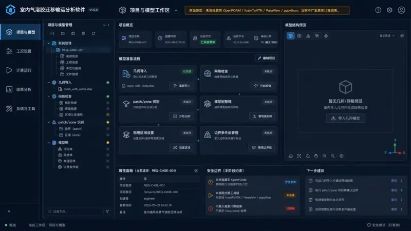 OpenFOAM CFD平台封装项目与模型界面参考