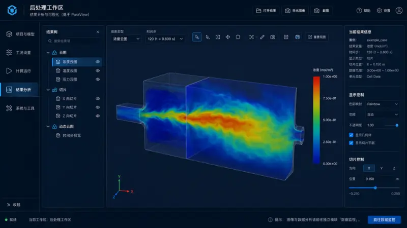 OpenFOAM CFD平台封装结果分析界面参考